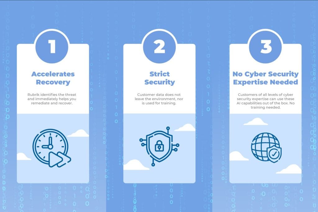 Apa Itu Ruby AI
