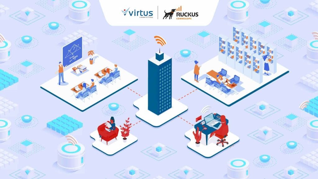 Enterprise Wi-Fi solution