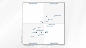Huawei Leader in Gartner 2025 Magic Quadrant for Enterprise LAN, third year in a row
